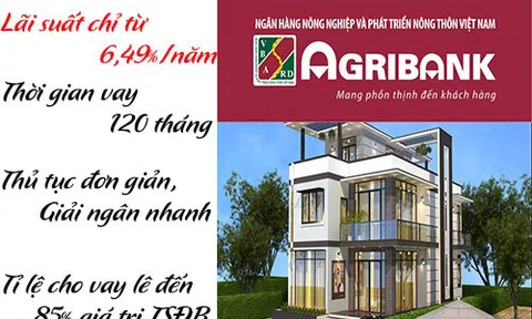 Chi phí lãi vay vẫn đang đè nặng doanh nghiệp bất động sản